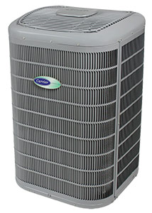 AC System